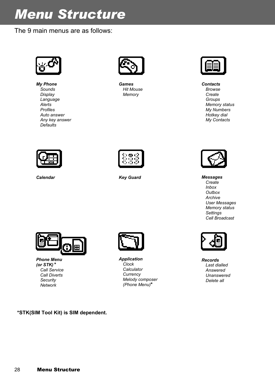 Menu structure, The 9 main menus are as follows | Panasonic EB-A100 User Manual | Page 31 / 93