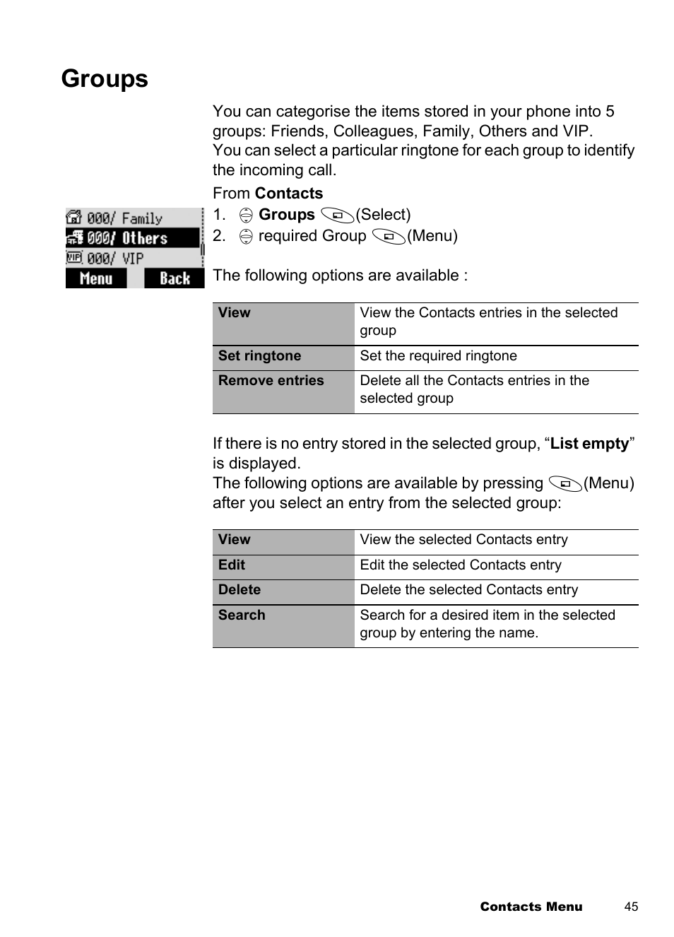 Groups | Panasonic EB-A100 User Manual | Page 48 / 93