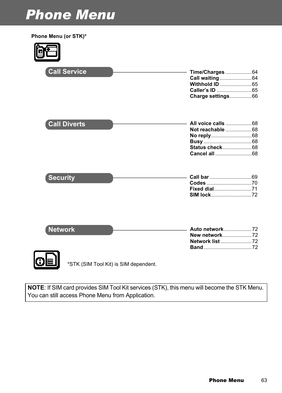 Phone menu | Panasonic EB-A100 User Manual | Page 66 / 93