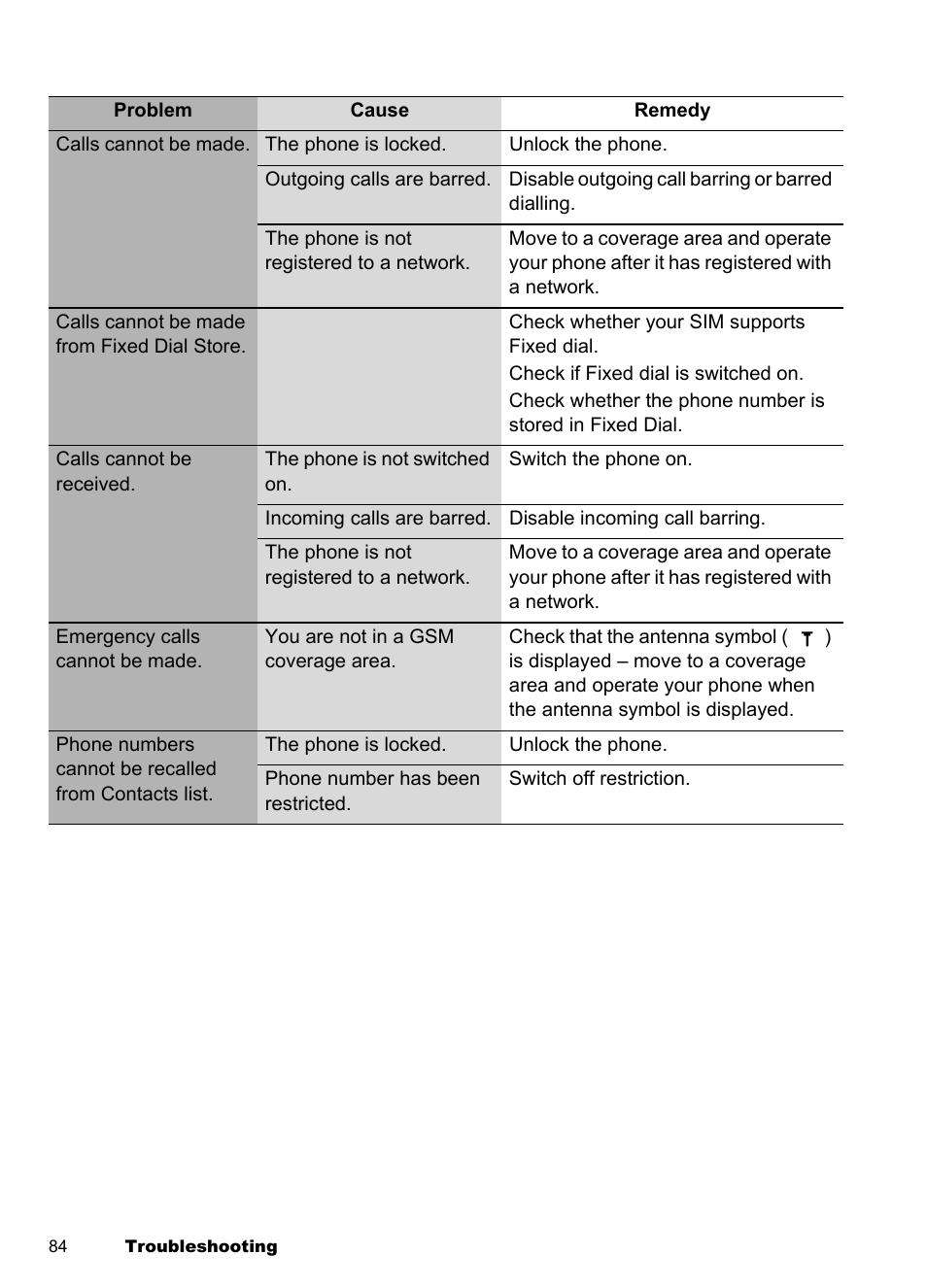 Panasonic EB-A100 User Manual | Page 87 / 93