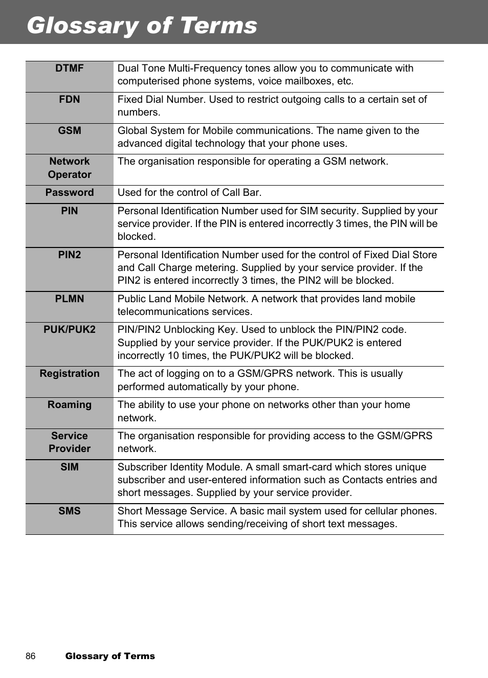 Glossary of terms | Panasonic EB-A100 User Manual | Page 89 / 93