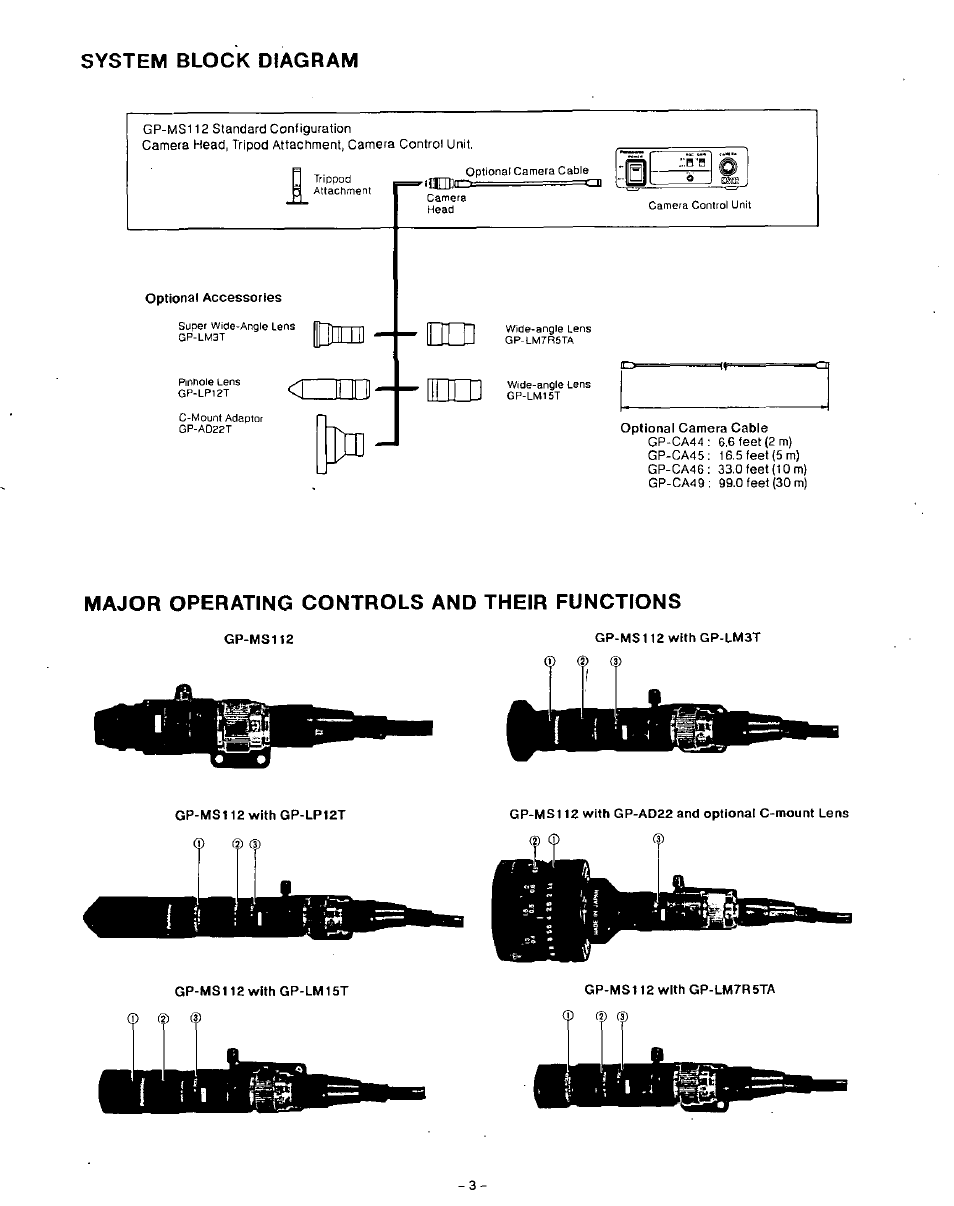 System block diagram, Major operating controls and their functions | Panasonic GP-MS112 User Manual | Page 4 / 10