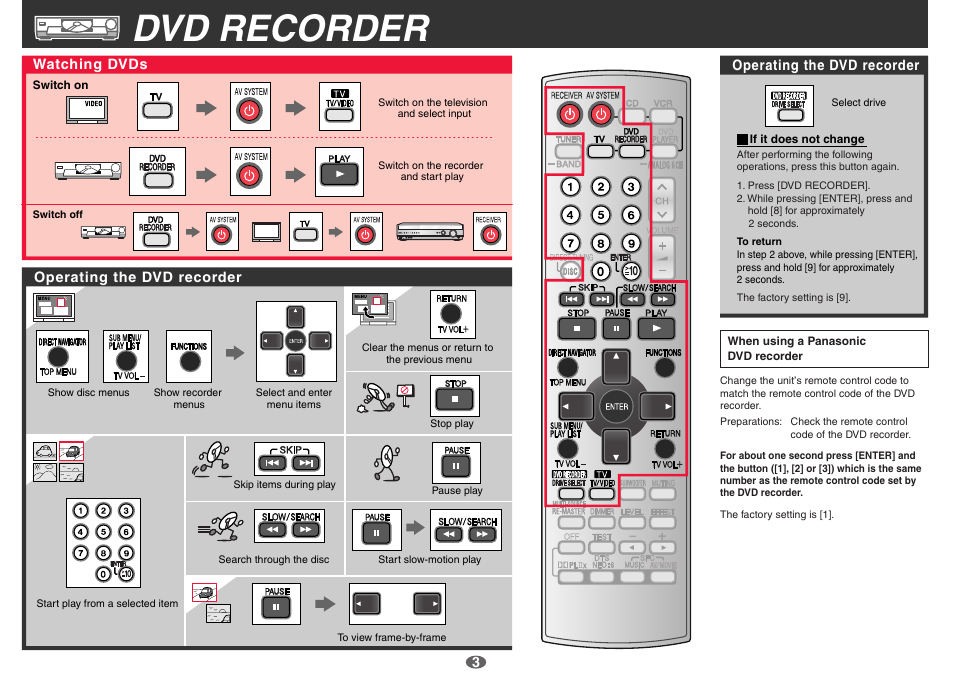 Dvd recorder | Panasonic EUR7722KM0 User Manual | Page 3 / 6
