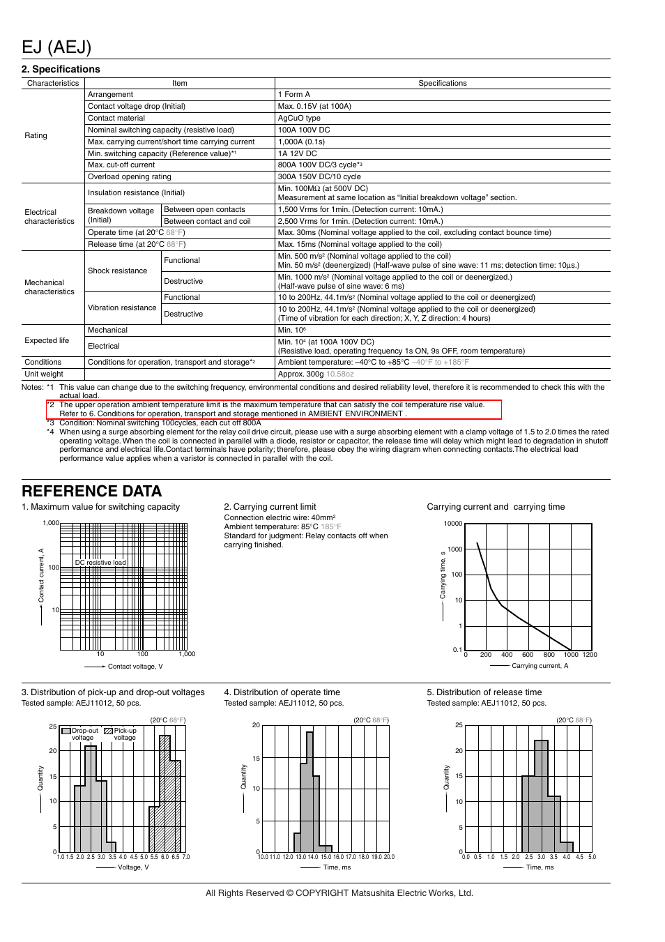 Ej (aej), Reference data, Specifications | Panasonic EJ Relays User Manual | Page 2 / 4