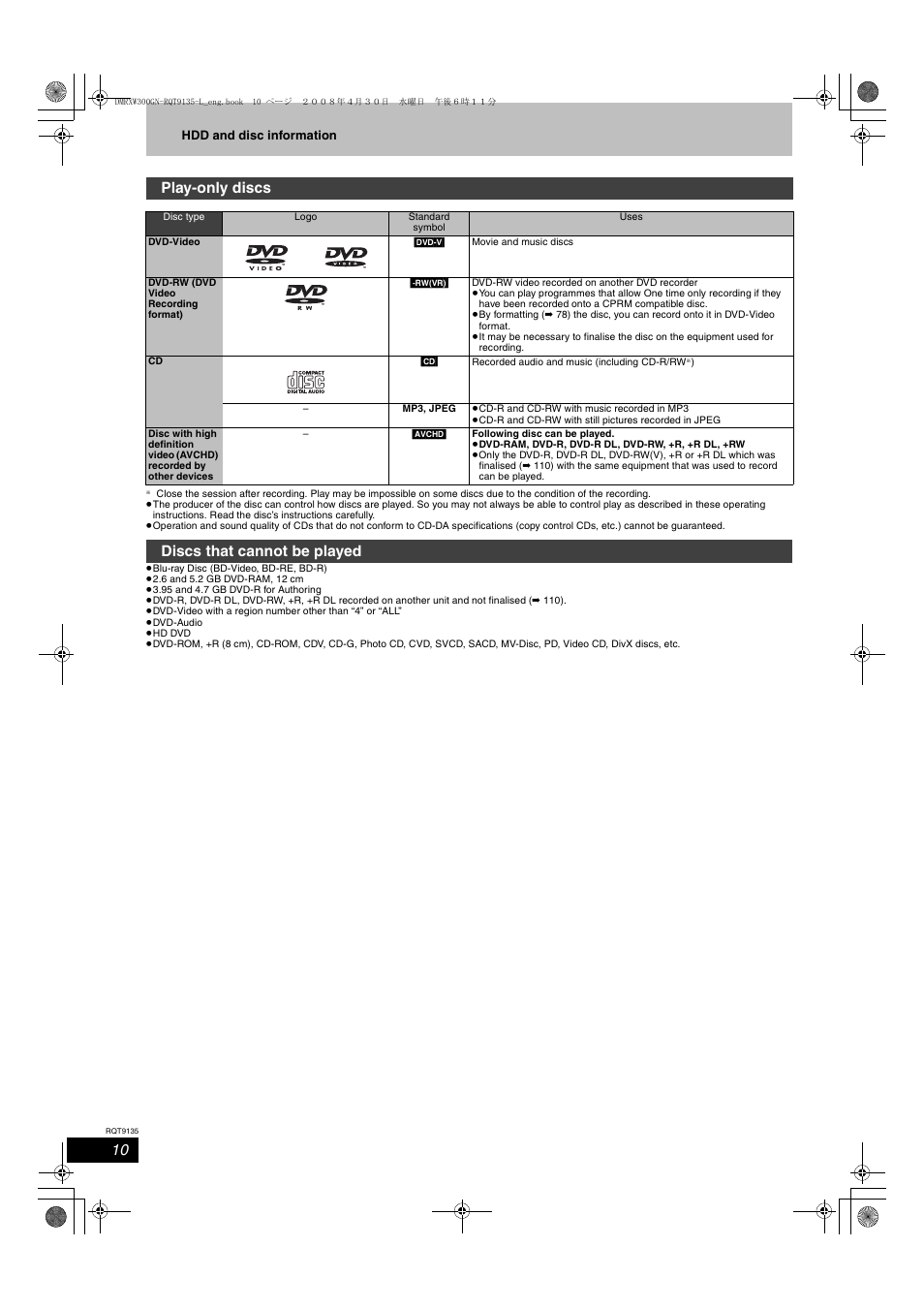 Play-only discs, Discs that cannot be played | Panasonic DMR-XW300 User Manual | Page 10 / 116