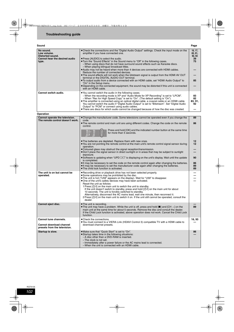 Panasonic DMR-XW300 User Manual | Page 102 / 116