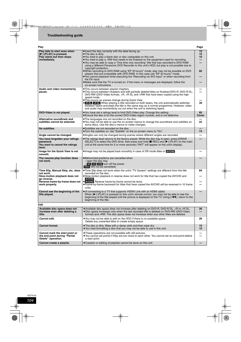 Panasonic DMR-XW300 User Manual | Page 104 / 116