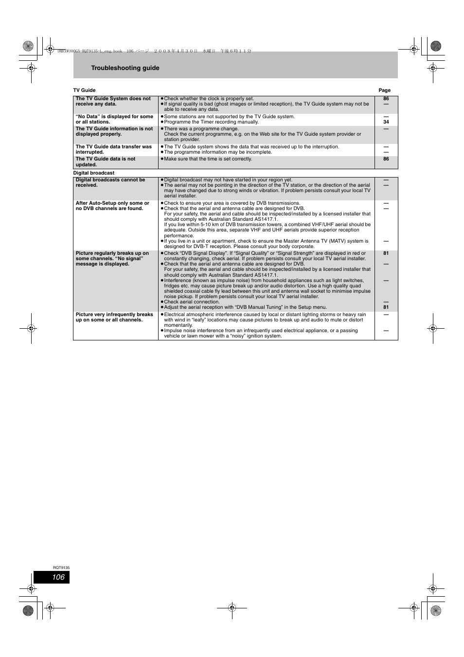 Panasonic DMR-XW300 User Manual | Page 106 / 116