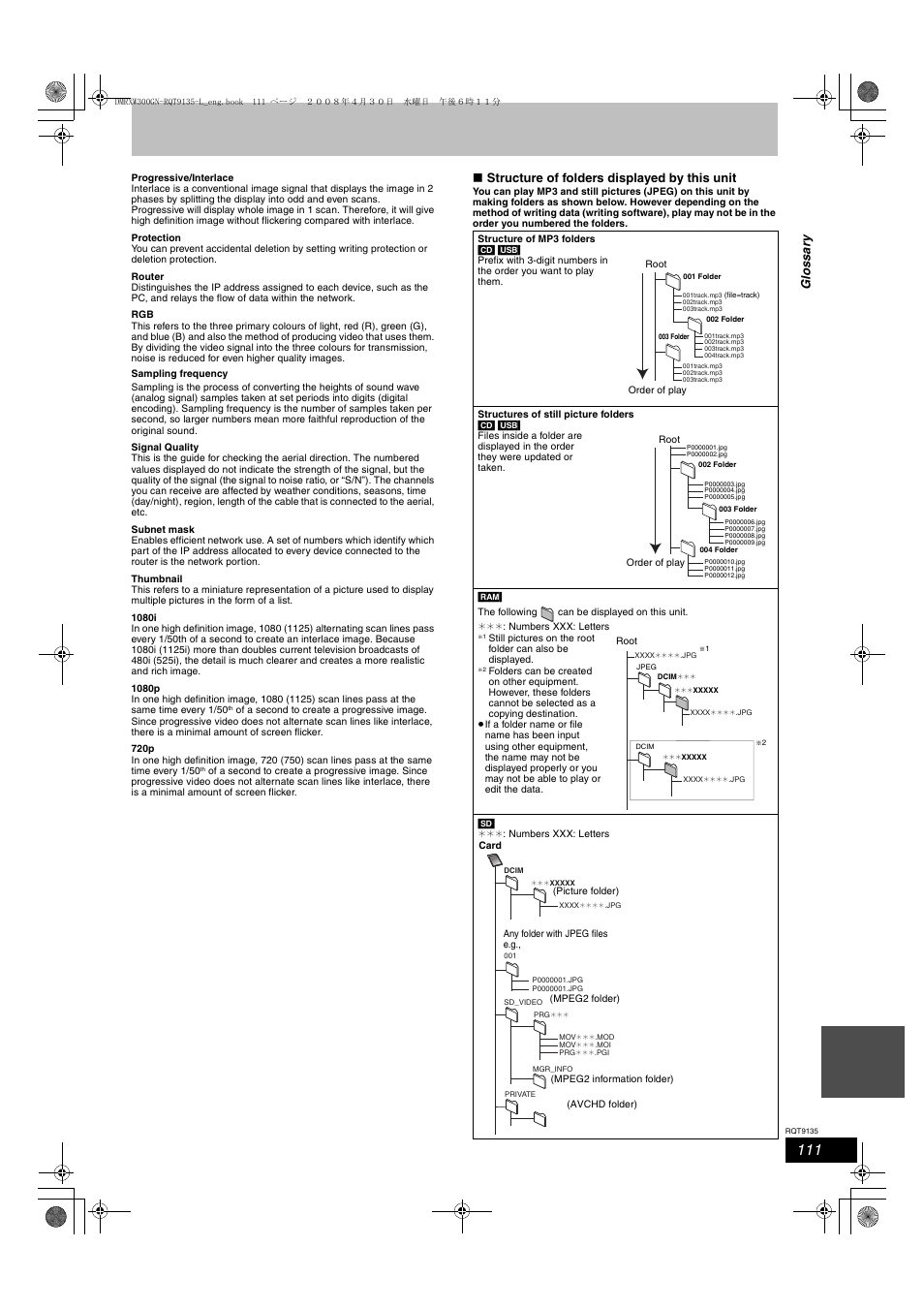 Structure of folders displayed by this unit, Gl os s a ry | Panasonic DMR-XW300 User Manual | Page 111 / 116