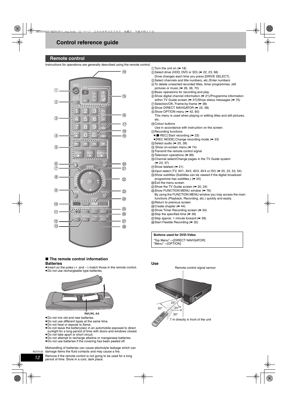 Control reference guide, Remote control | Panasonic DMR-XW300 User Manual | Page 12 / 116