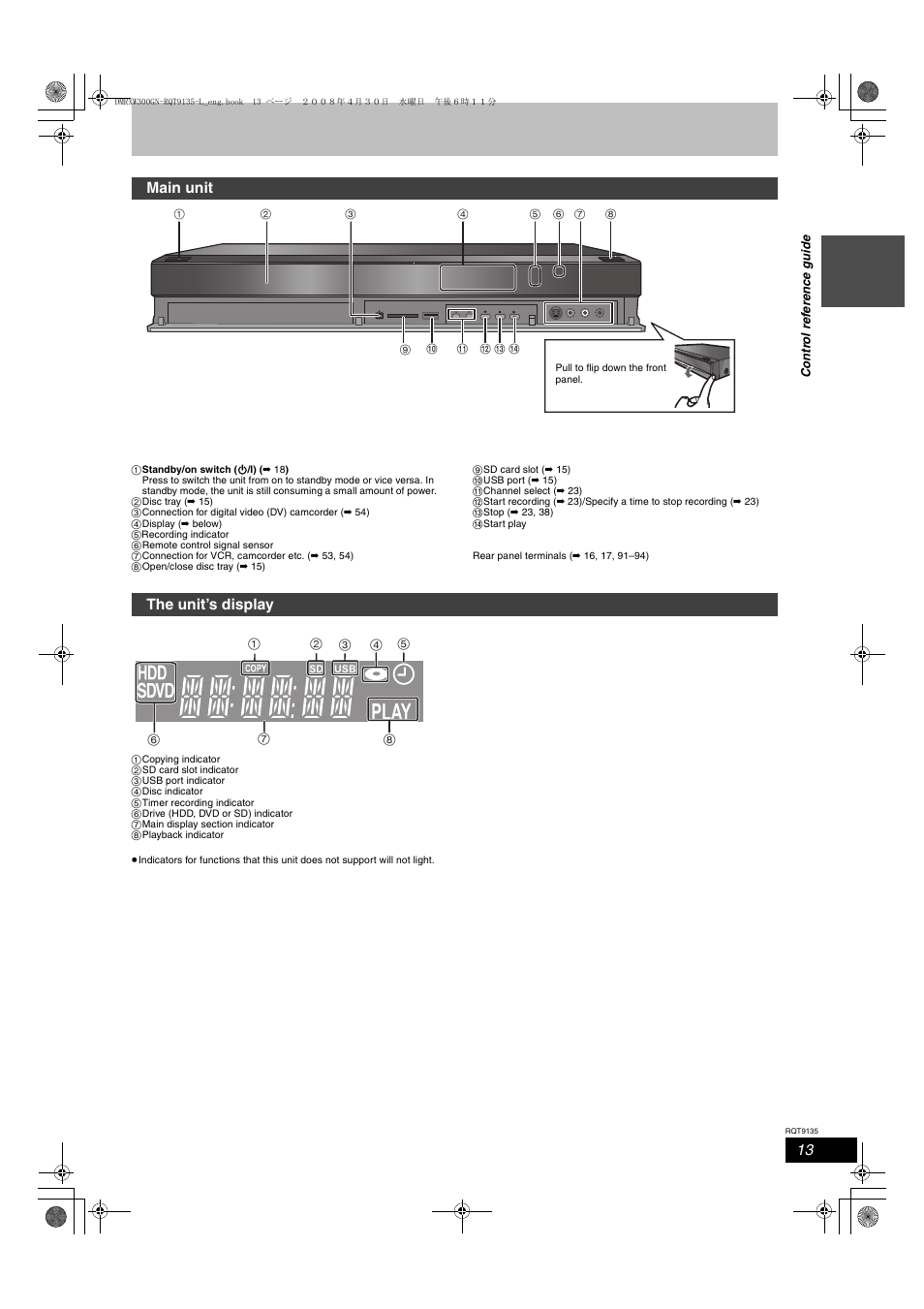 Play, Sdvd, Main unit | The unit’s display | Panasonic DMR-XW300 User Manual | Page 13 / 116