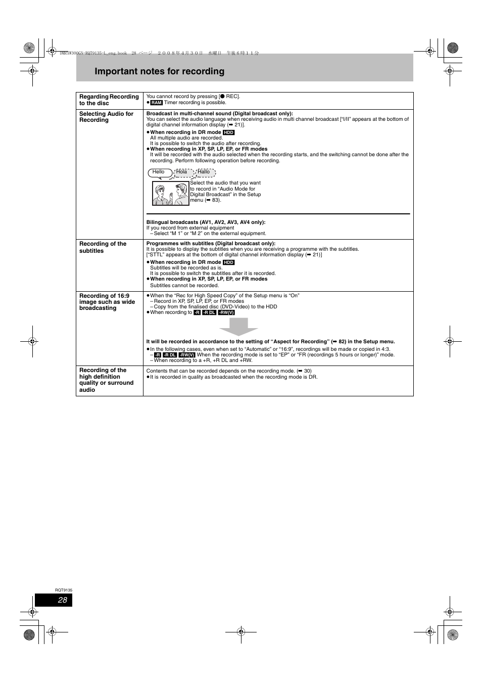 Panasonic DMR-XW300 User Manual | Page 28 / 116