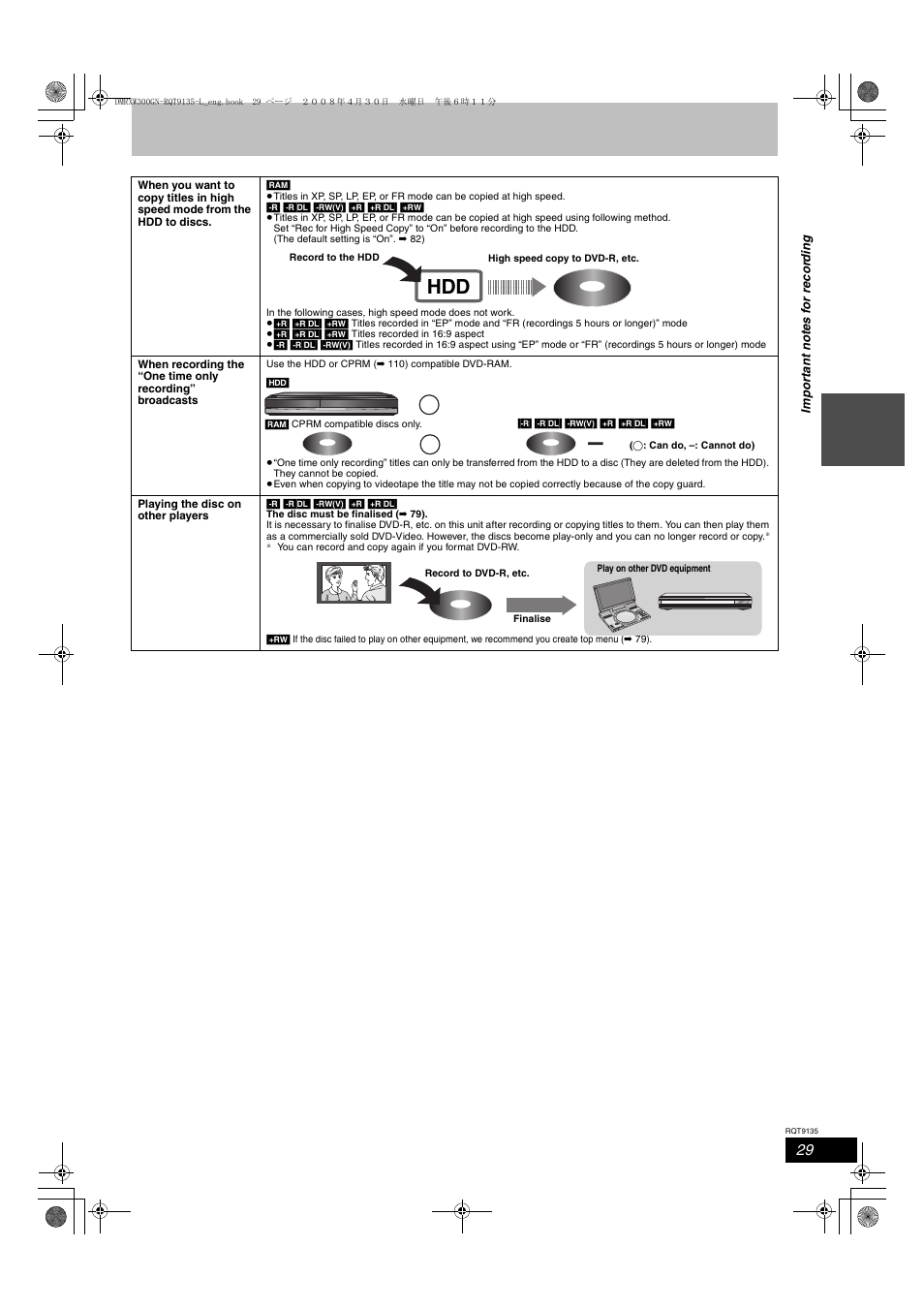 Panasonic DMR-XW300 User Manual | Page 29 / 116