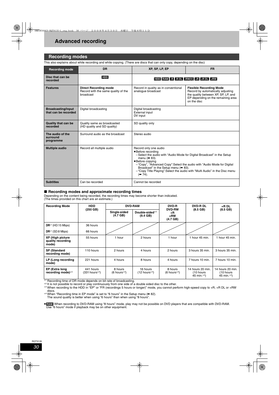 Advanced recording, Recording modes | Panasonic DMR-XW300 User Manual | Page 30 / 116