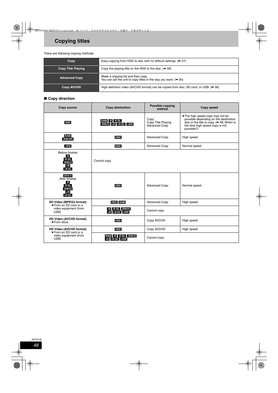 Copying titles | Panasonic DMR-XW300 User Manual | Page 46 / 116