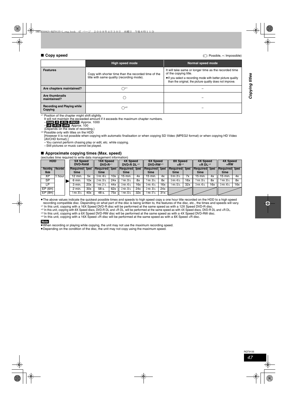 Panasonic DMR-XW300 User Manual | Page 47 / 116