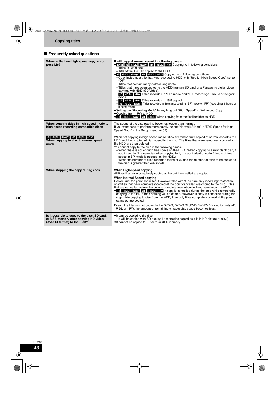 Panasonic DMR-XW300 User Manual | Page 48 / 116