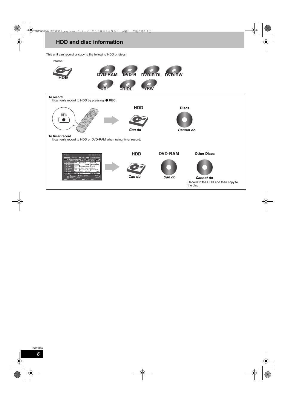 Hdd and disc information, Dvd-ram hdd | Panasonic DMR-XW300 User Manual | Page 6 / 116