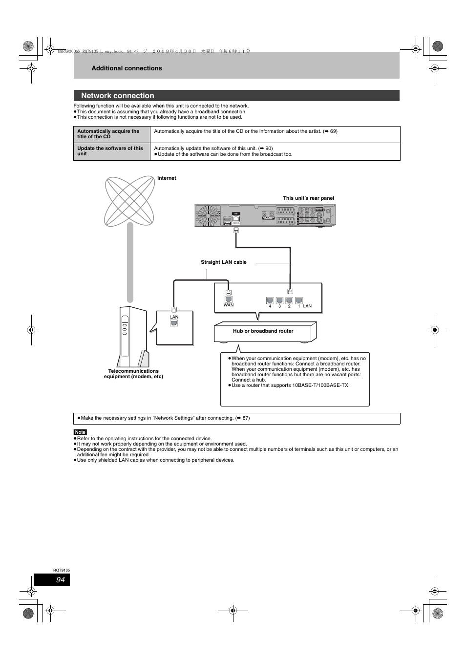 Network connection, Additional connections | Panasonic DMR-XW300 User Manual | Page 94 / 116