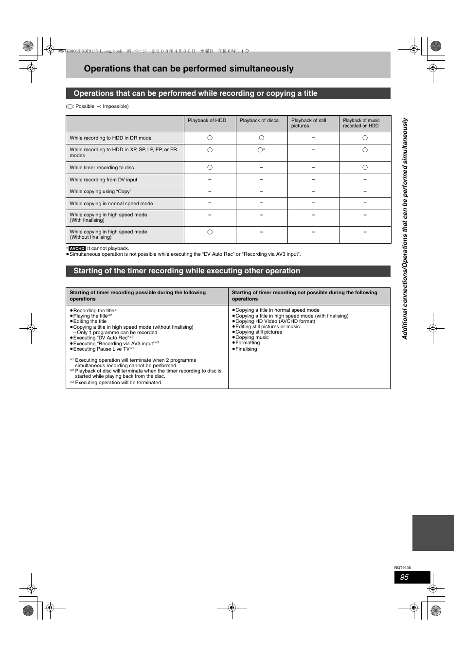 Operations that can be performed simultaneously | Panasonic DMR-XW300 User Manual | Page 95 / 116