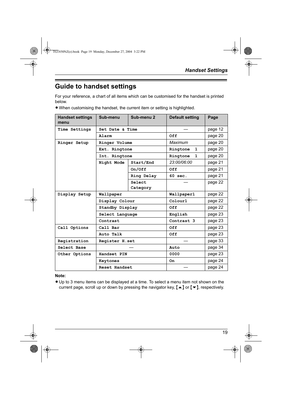 Handset settings, Guide to handset settings | Panasonic KX-TG1850NZ User Manual | Page 19 / 48