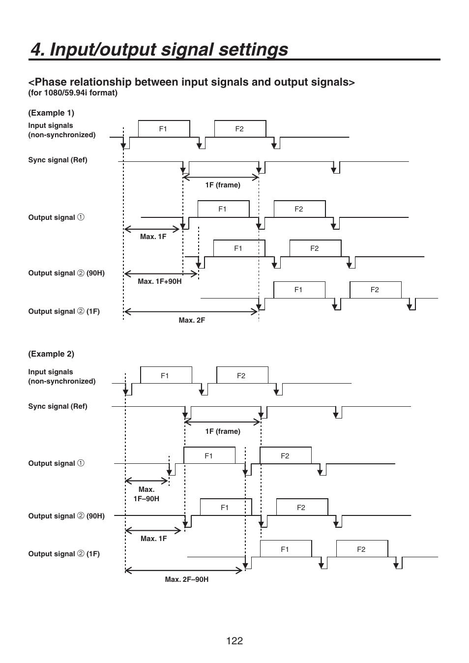 Input/output signal settings | Panasonic AV-HS450N User Manual | Page 122 / 190