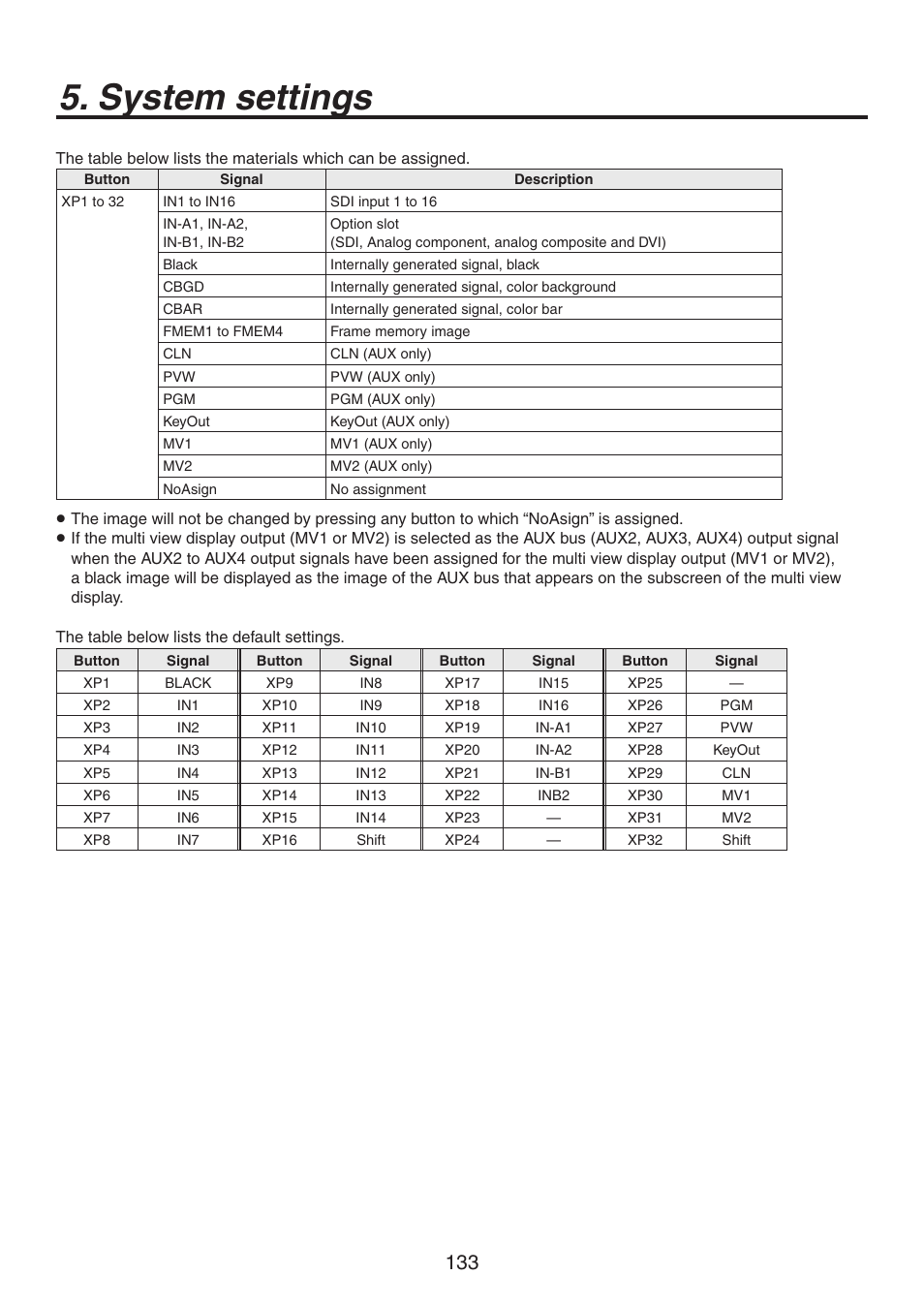 System settings | Panasonic AV-HS450N User Manual | Page 133 / 190