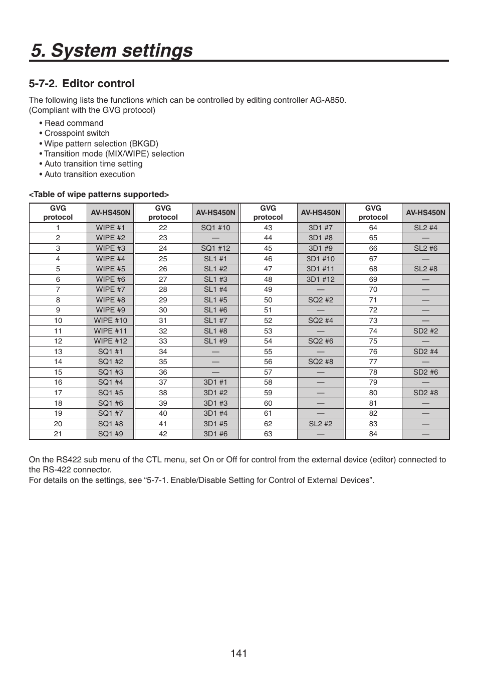 System settings, 7-2. editor control | Panasonic AV-HS450N User Manual | Page 141 / 190