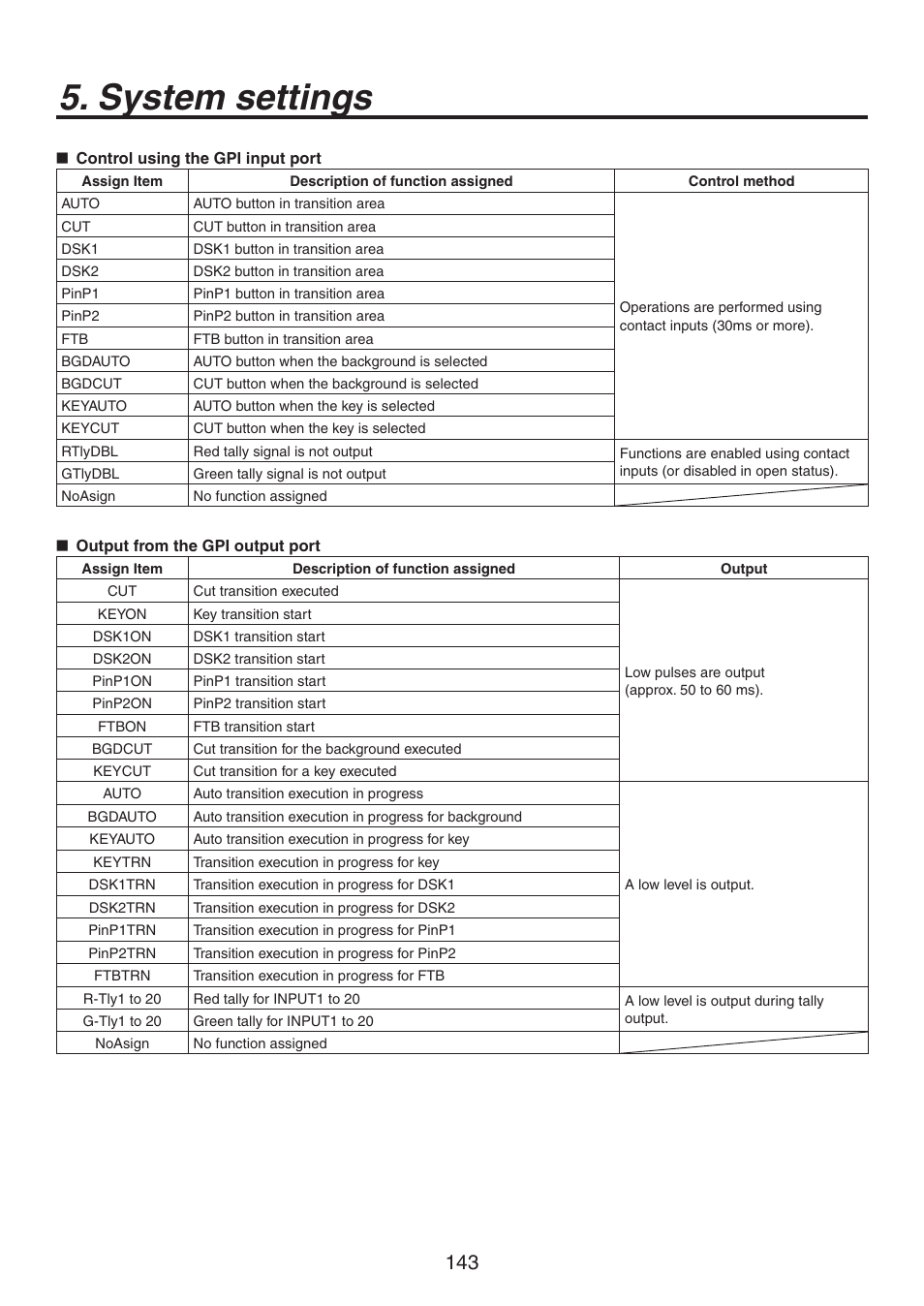 System settings | Panasonic AV-HS450N User Manual | Page 143 / 190