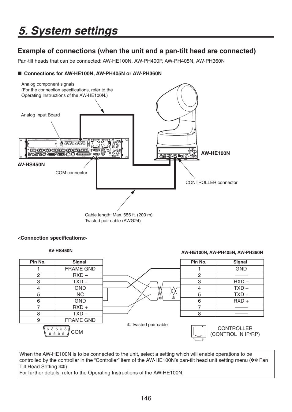 System settings, Connection specifications | Panasonic AV-HS450N User Manual | Page 146 / 190