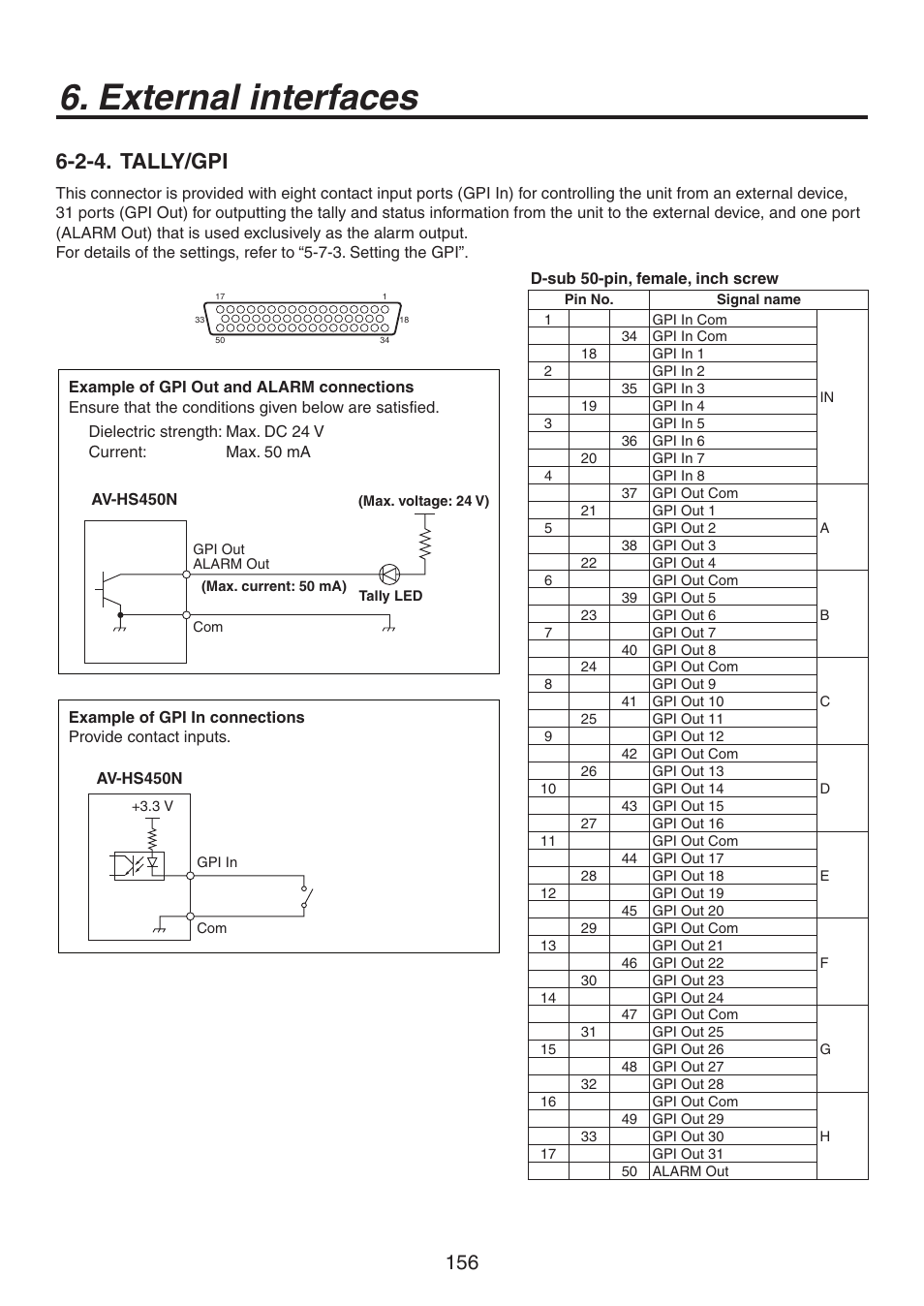 External interfaces, 2-4. tally/gpi | Panasonic AV-HS450N User Manual | Page 156 / 190