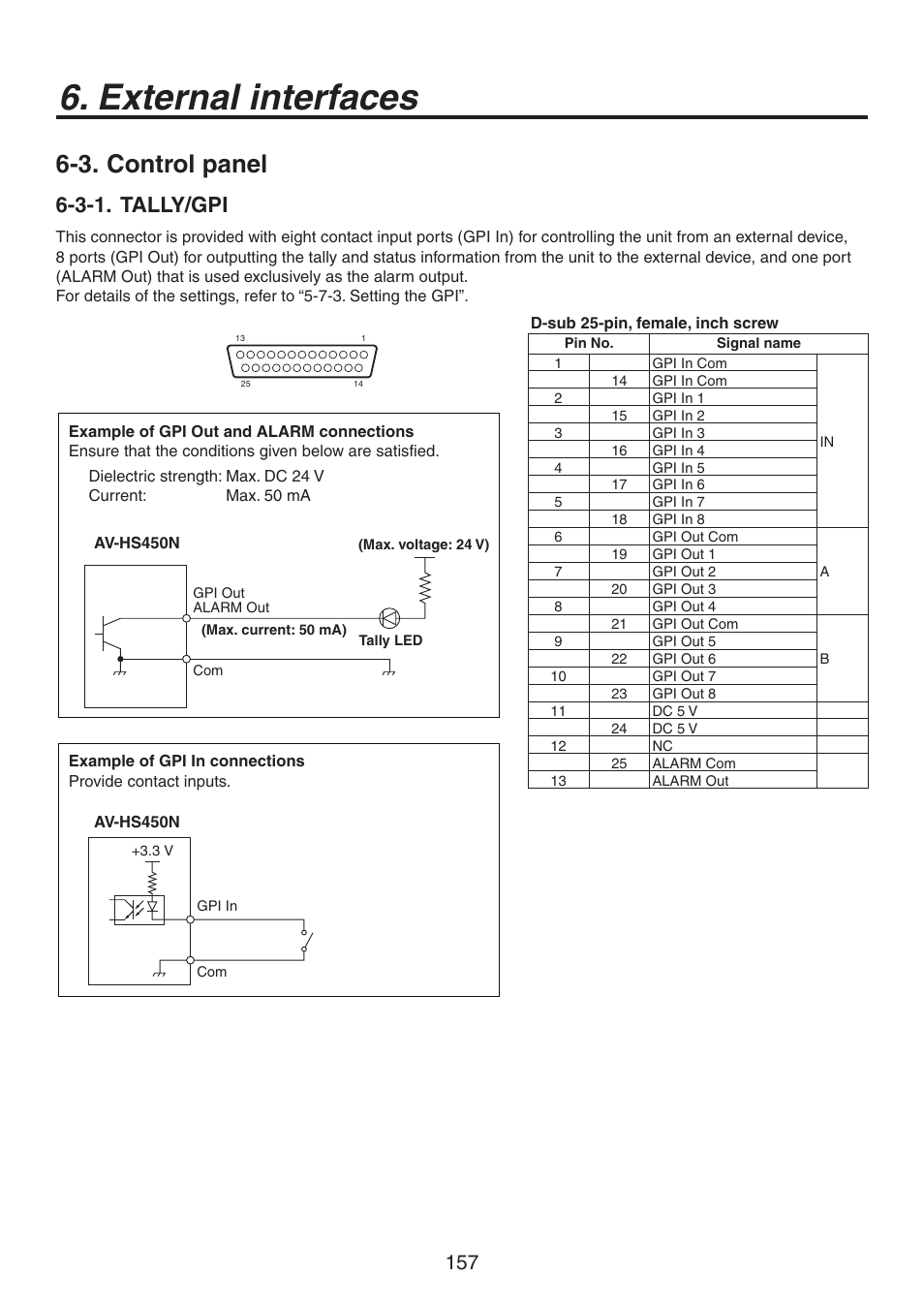 External interfaces, 3. control panel, 3-1. tally/gpi | Panasonic AV-HS450N User Manual | Page 157 / 190