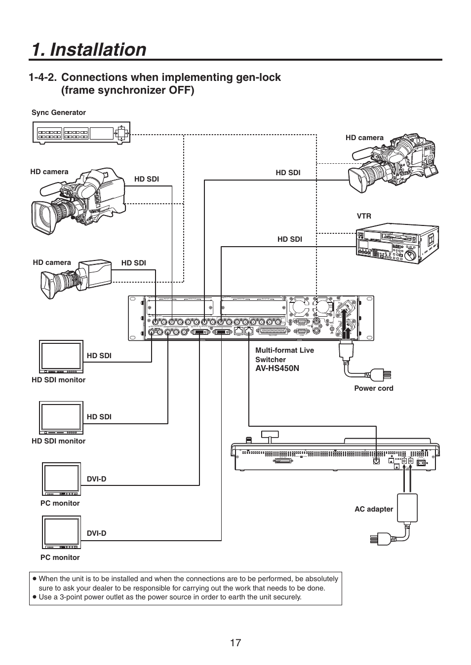 Installation, Av-hs450n | Panasonic AV-HS450N User Manual | Page 17 / 190