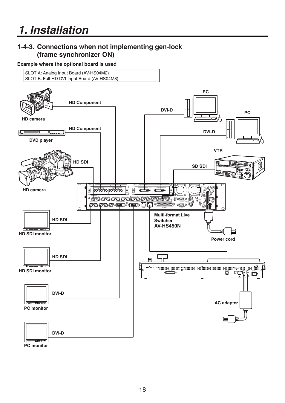 Installation, Example where the optional board is used, Av-hs450n | Panasonic AV-HS450N User Manual | Page 18 / 190