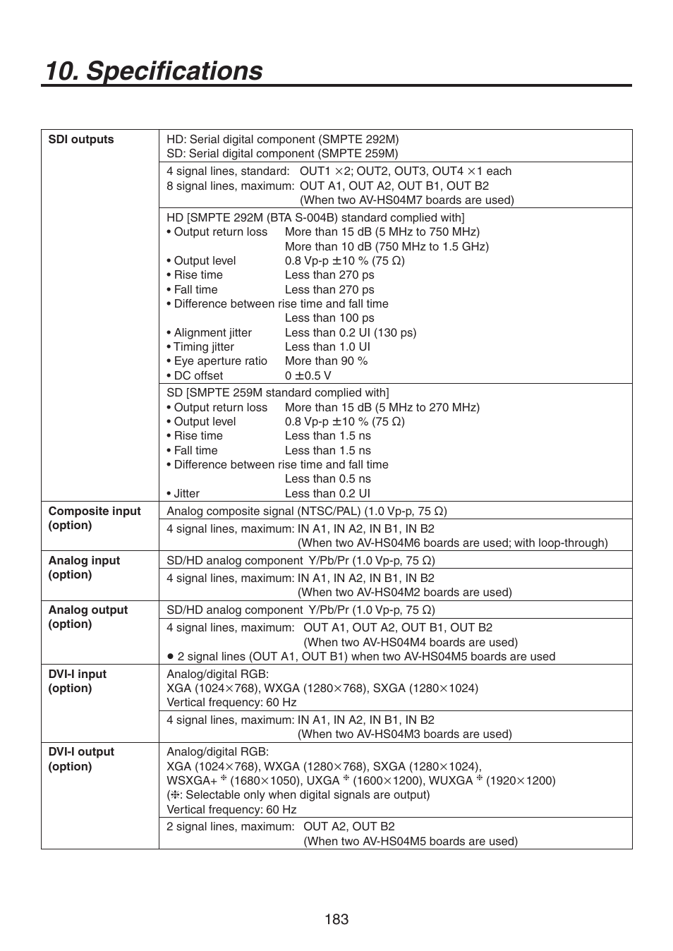 Specifications | Panasonic AV-HS450N User Manual | Page 183 / 190