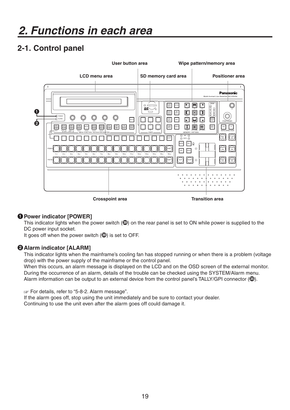 Functions in each area, 1. control panel, Power indicator [power | Alarm indicator [alarm | Panasonic AV-HS450N User Manual | Page 19 / 190