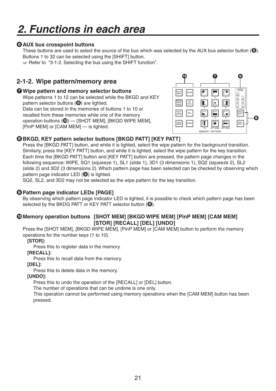 Functions in each area, Aux bus crosspoint buttons, Pattern page indicator leds [page | Panasonic AV-HS450N User Manual | Page 21 / 190