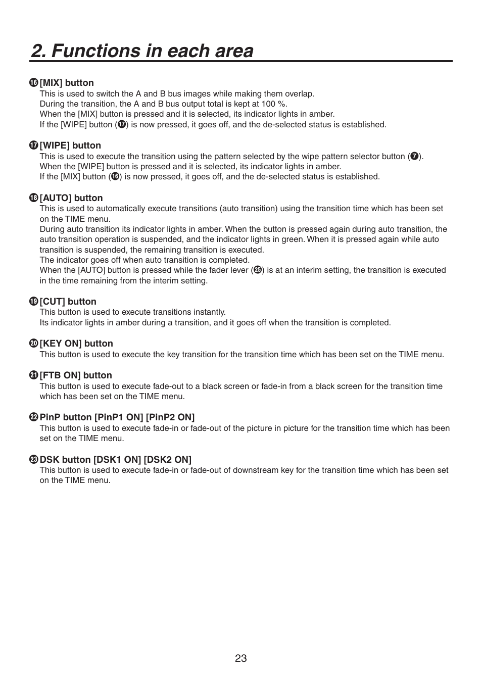 Functions in each area | Panasonic AV-HS450N User Manual | Page 23 / 190