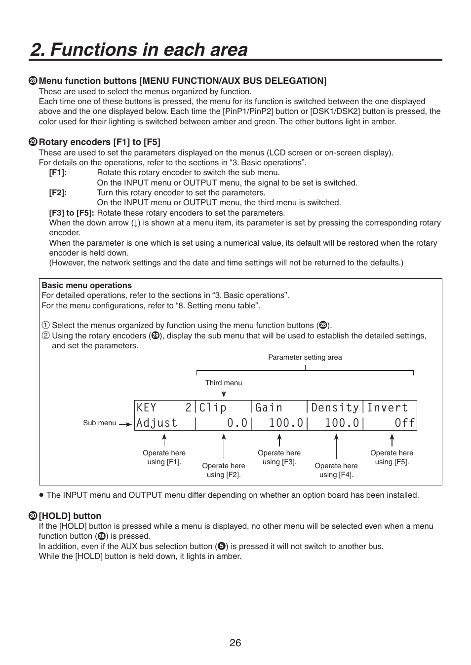 Functions in each area | Panasonic AV-HS450N User Manual | Page 26 / 190