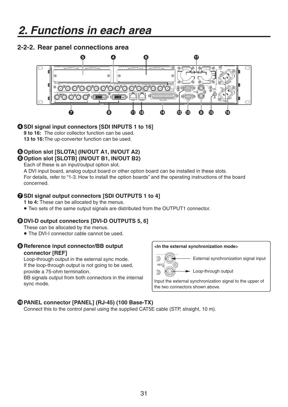 Functions in each area, 2-2. rear panel connections area, Sdi signal input connectors [sdi inputs 1 to 16 | Sdi signal output connectors [sdi outputs 1 to 4, Dvi-d output connectors [dvi-d outputs 5, 6, Reference input connector/bb output connector [ref | Panasonic AV-HS450N User Manual | Page 31 / 190