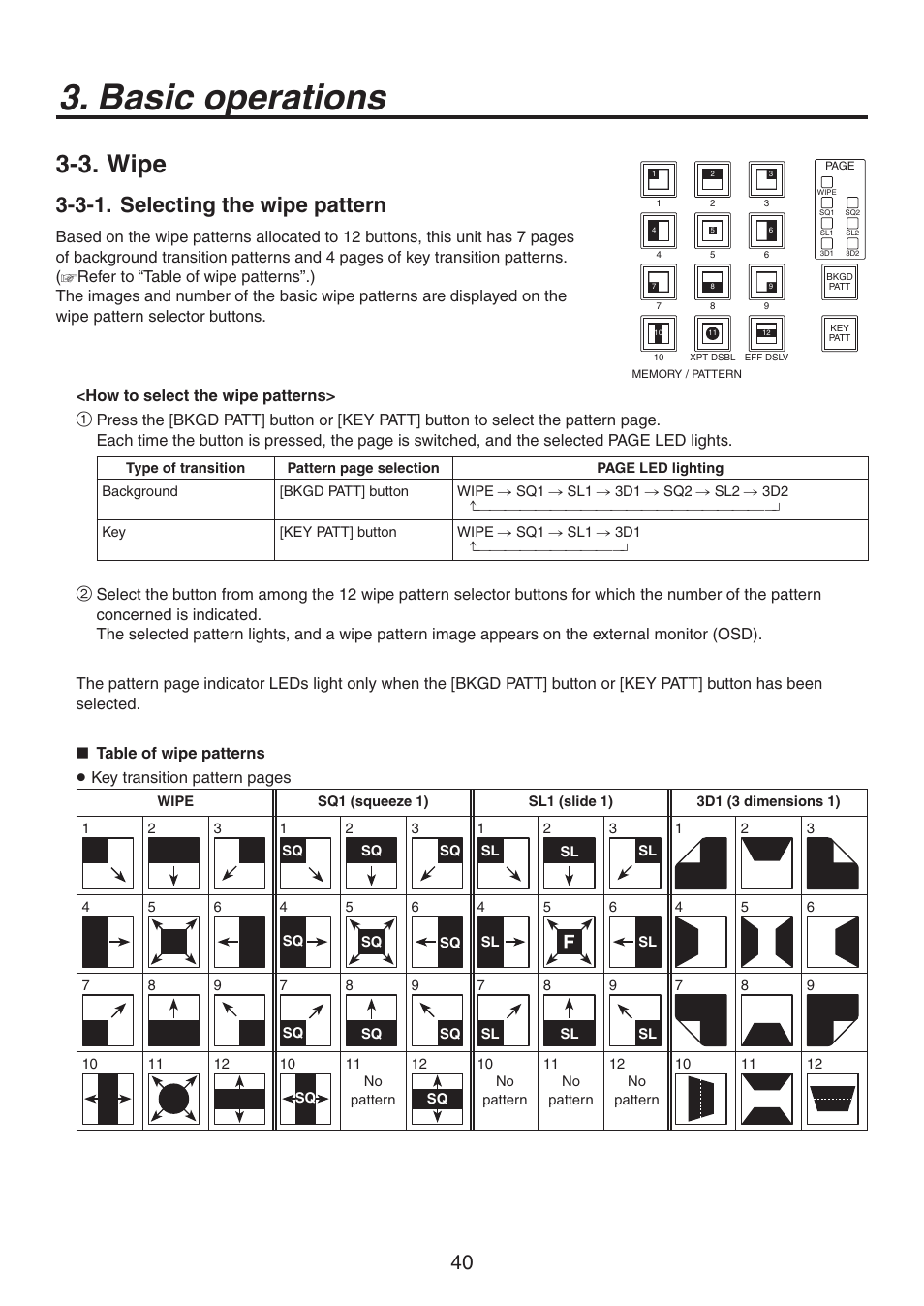 Basic operations, 3. wipe, 3-1. selecting the wipe pattern | Panasonic AV-HS450N User Manual | Page 40 / 190