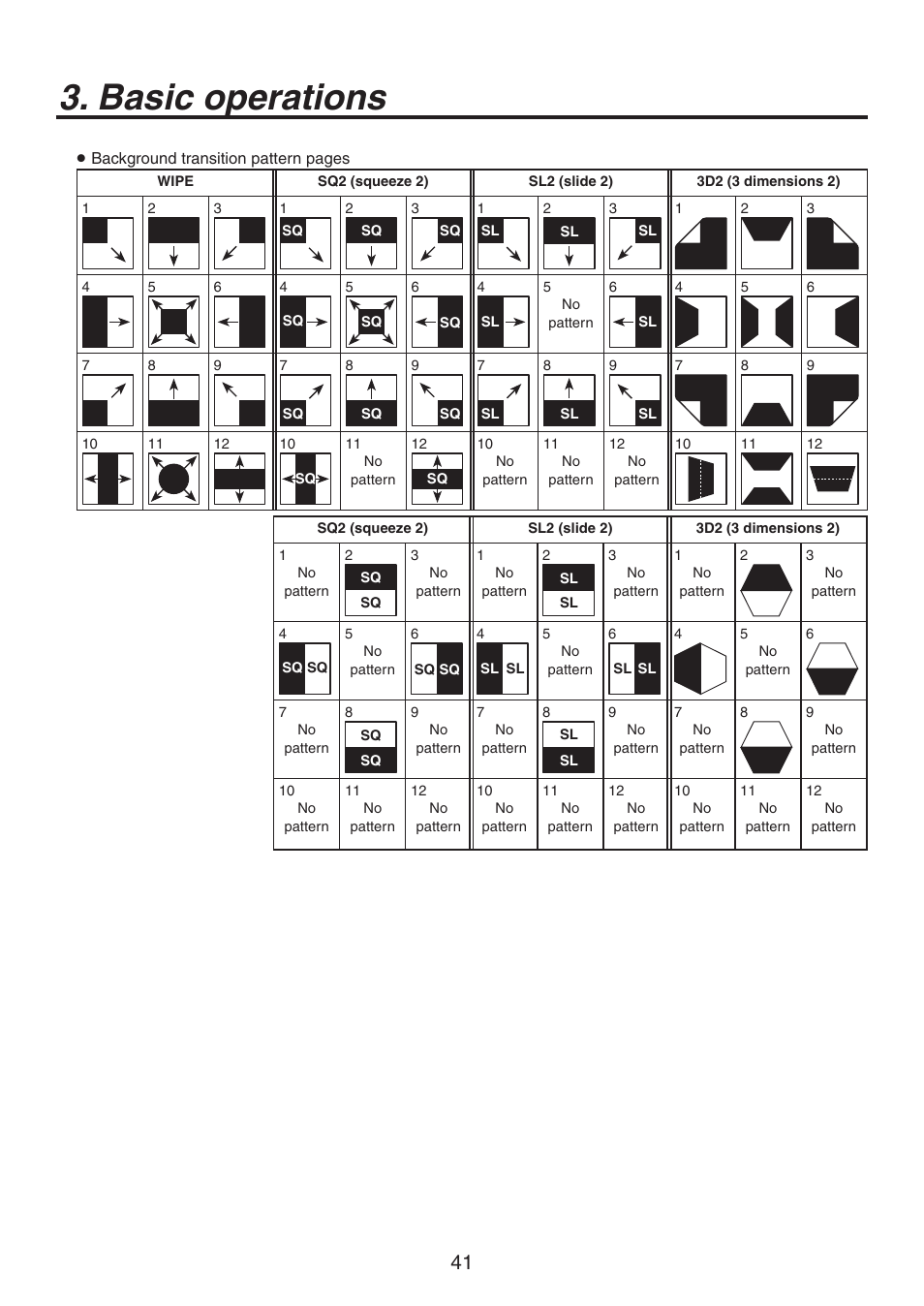 Basic operations | Panasonic AV-HS450N User Manual | Page 41 / 190