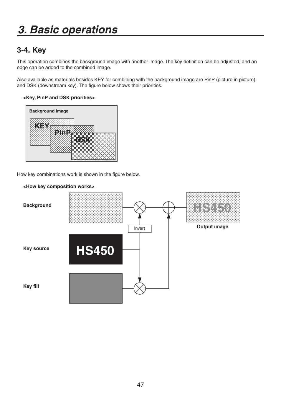 Hs450, Basic operations, 4. key | Panasonic AV-HS450N User Manual | Page 47 / 190