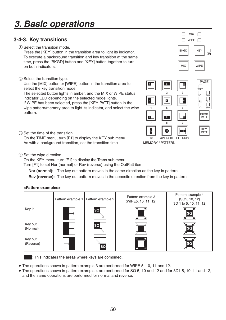 Basic operations, 4-3. key transitions | Panasonic AV-HS450N User Manual | Page 50 / 190