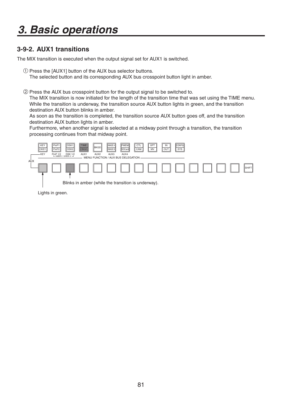 Basic operations, 9-2. aux1 transitions | Panasonic AV-HS450N User Manual | Page 81 / 190