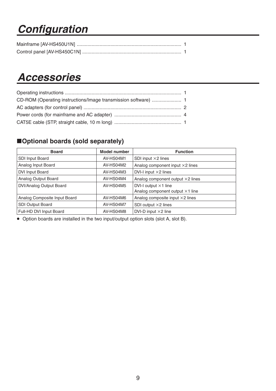 Configuration, Accessories, Optional boards (sold separately) | Panasonic AV-HS450N User Manual | Page 9 / 190