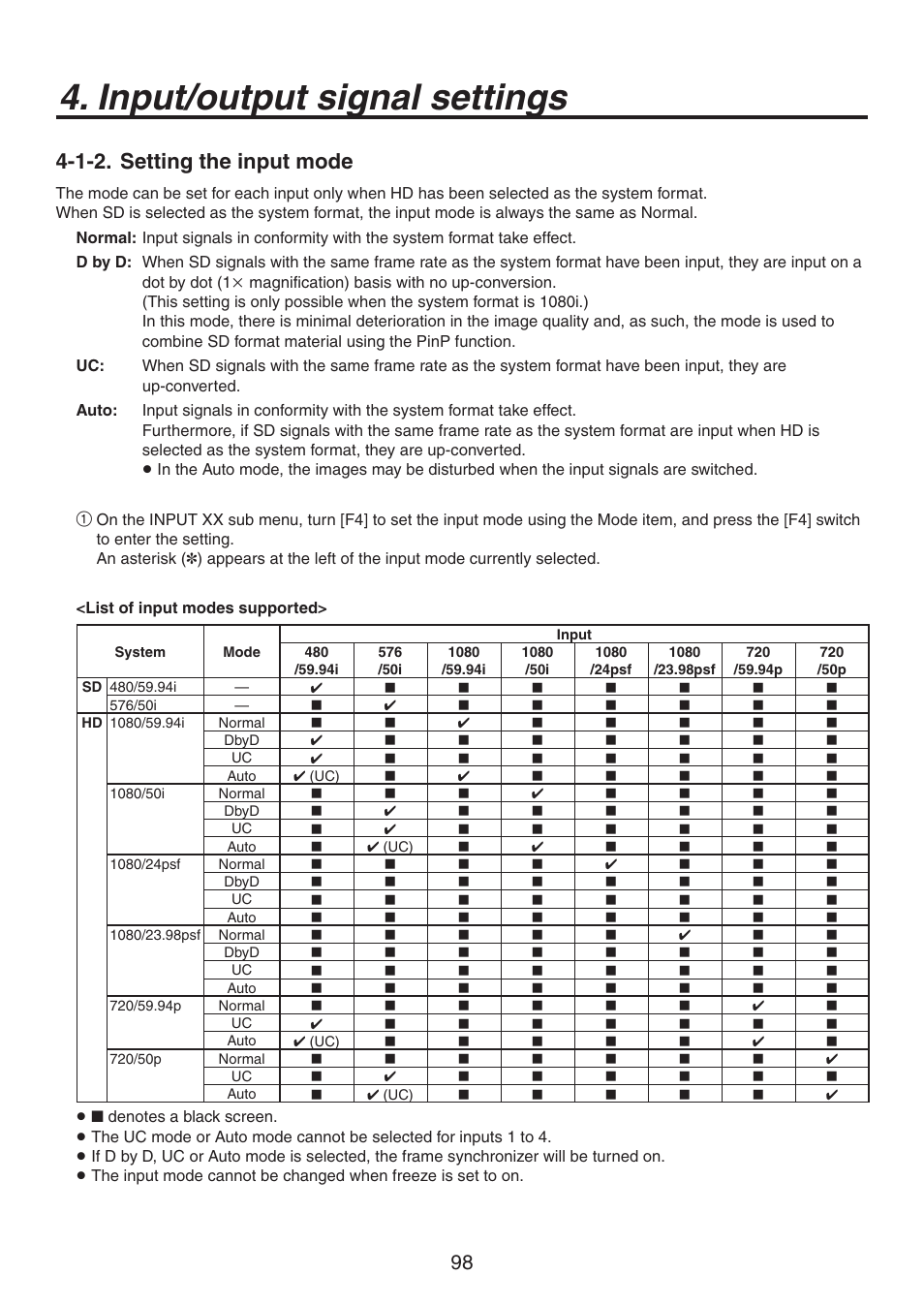 Input/output signal settings, 1-2. setting the input mode | Panasonic AV-HS450N User Manual | Page 98 / 190