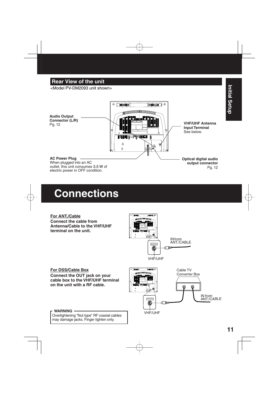 Connections, Rear view of the unit, Initial setup | Panasonic PV DM2093 User Manual | Page 11 / 76