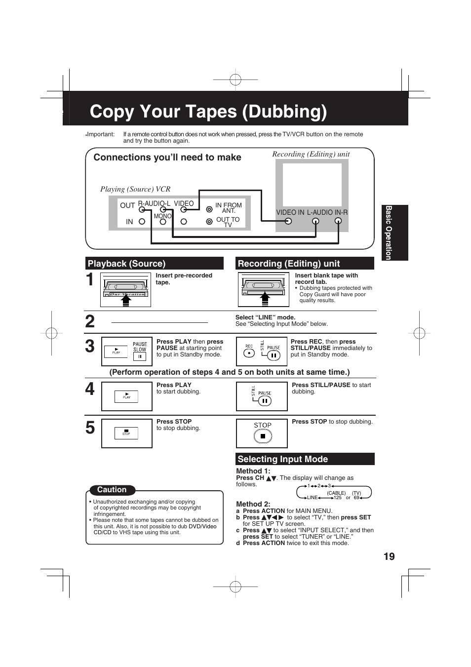 Copy your tapes (dubbing), Connections you’ll need to make | Panasonic PV DM2093 User Manual | Page 19 / 76