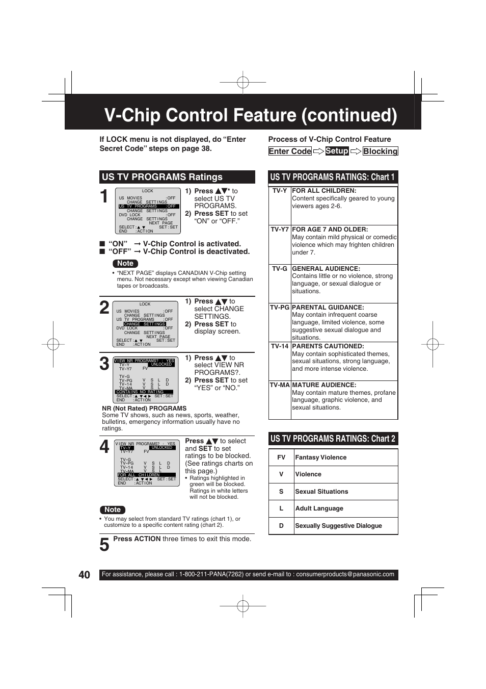 V-chip control feature (continued), Us tv programs ratings | Panasonic PV DM2093 User Manual | Page 40 / 76